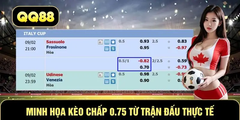 Minh họa kèo chấp 0.75 từ trận đấu thực tế